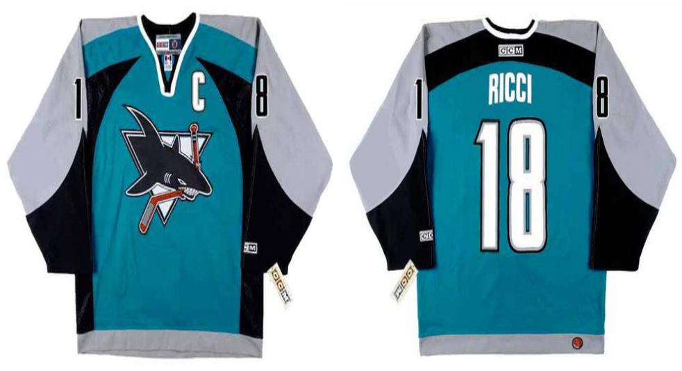 2019 Men San Jose Sharks #18 Ricci blue CCM NHL jersey 